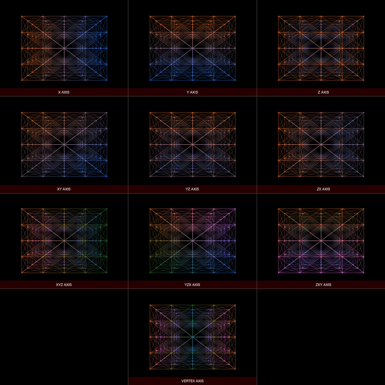 software_lattice_color_axis
