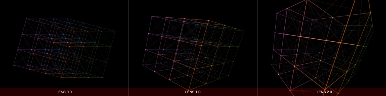 software_lattice_lens