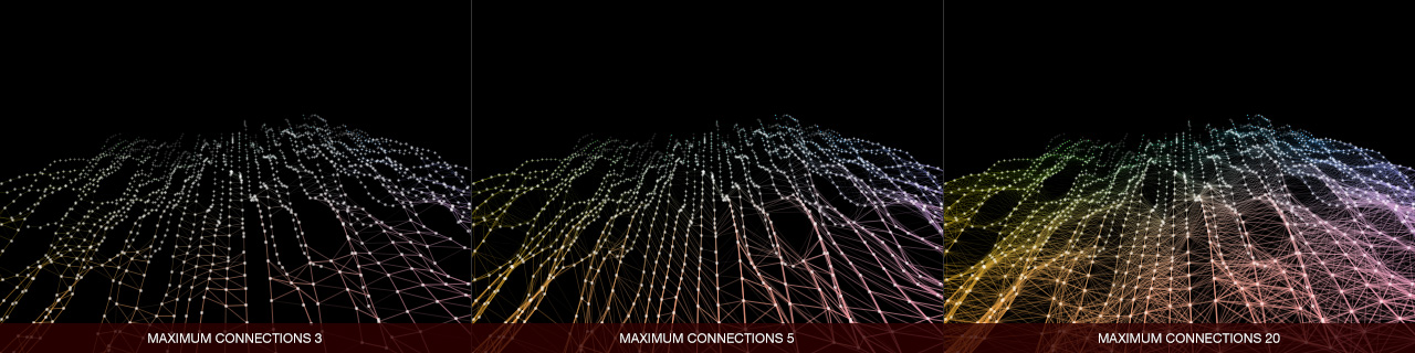 software_lattice_maximum_connections