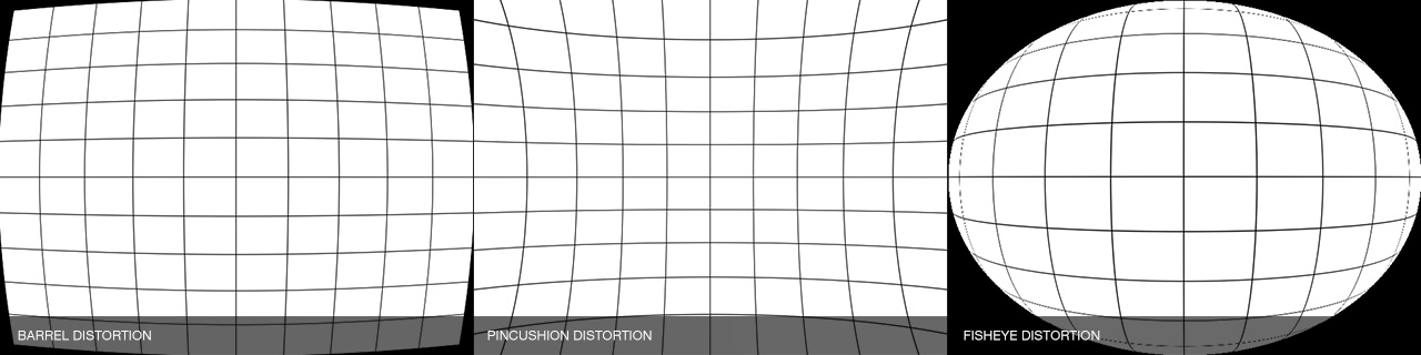 software_lenscorrectorpro_distortions