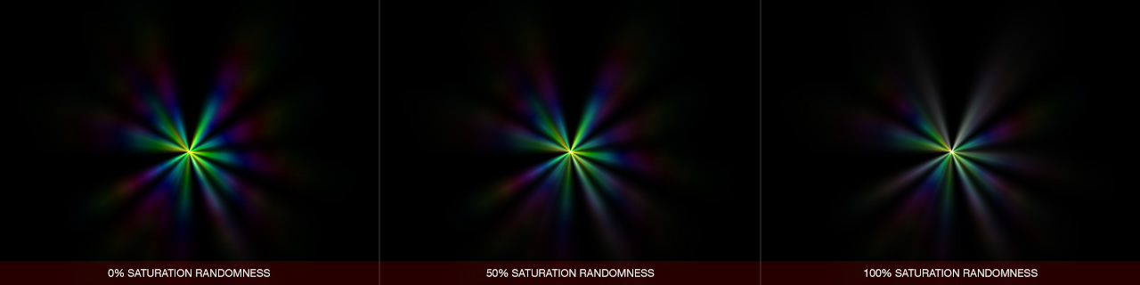 Ultraflares Color Saturation Randomness