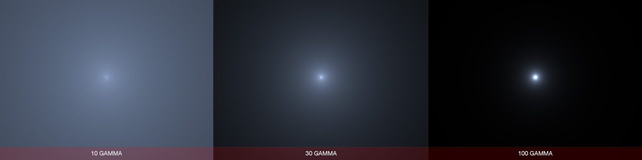 sUltraflares Glow Object Gamma