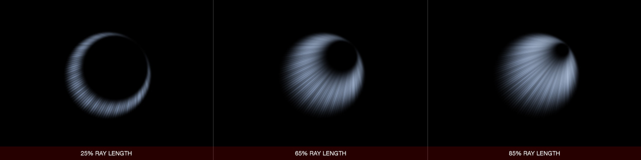 Ultraflares Hoop Object Ray Length