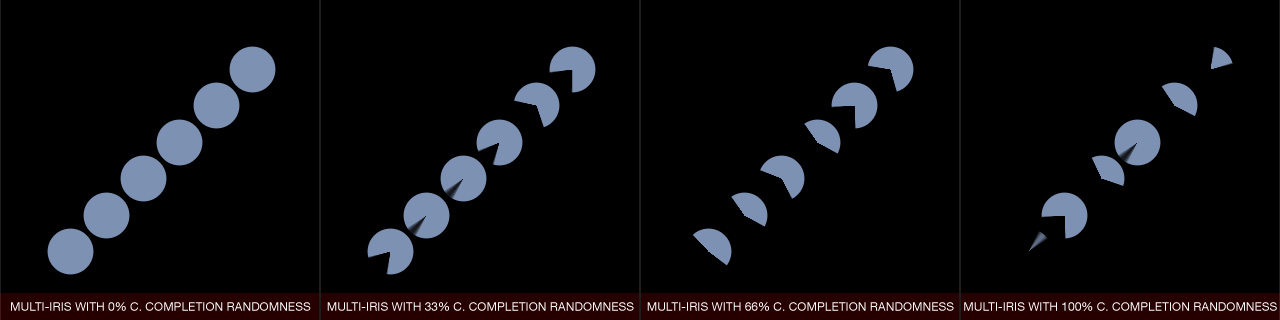 Ultraflares Multi-Iris Circular Completion Randomness