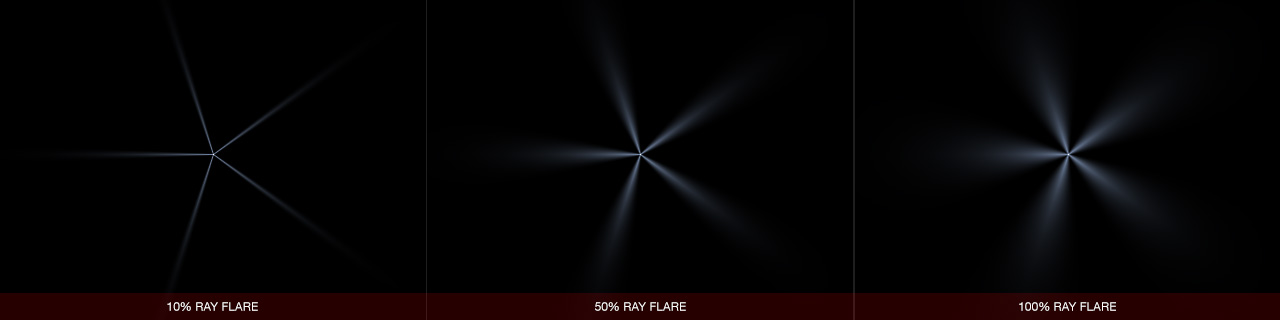Ultraflares Spikeball Object Ray Flare