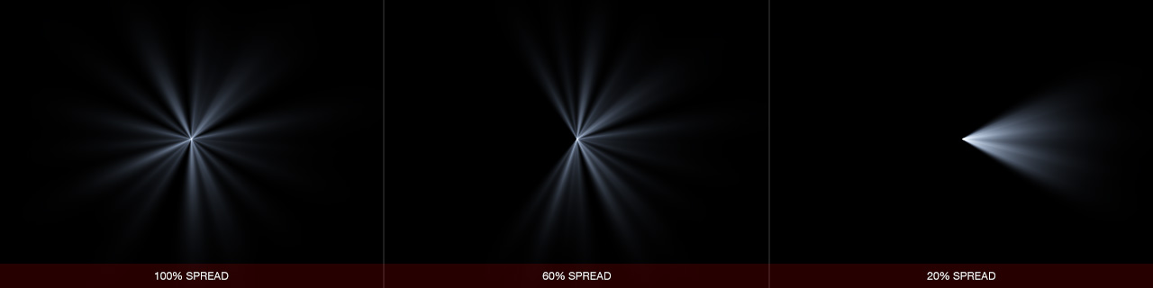 Ultraflares Spikeball Object Ray Spread