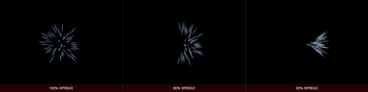 Ultraflares Sparkle Object Spread