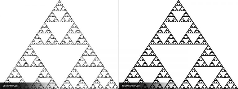Exercice Maths 4ème Le Triangle De Sierpinski